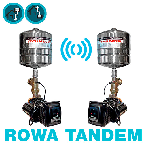 Sistema Tandem VF 